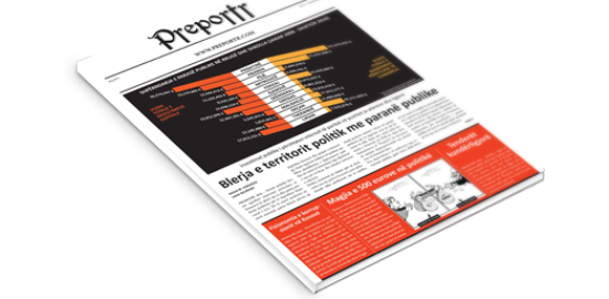 Blerja e territorit politik me paranë publike