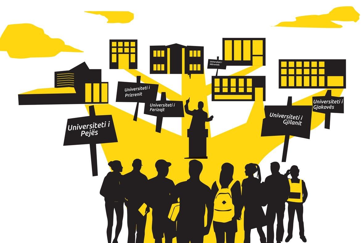 Universiteti si fushatë