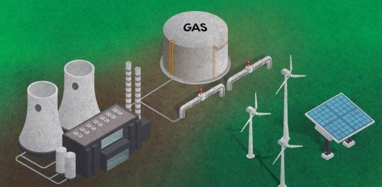 Gazi si lehtësim i tranzicionit energjetik
